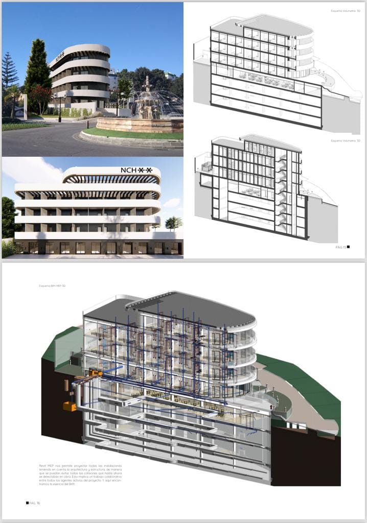 Готель на продаж в Centro (Torremolinos)